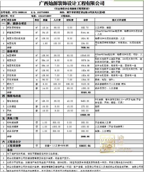 南寧裝修公司報(bào)價(jià)表 南寧裝修公司報(bào)價(jià)表
