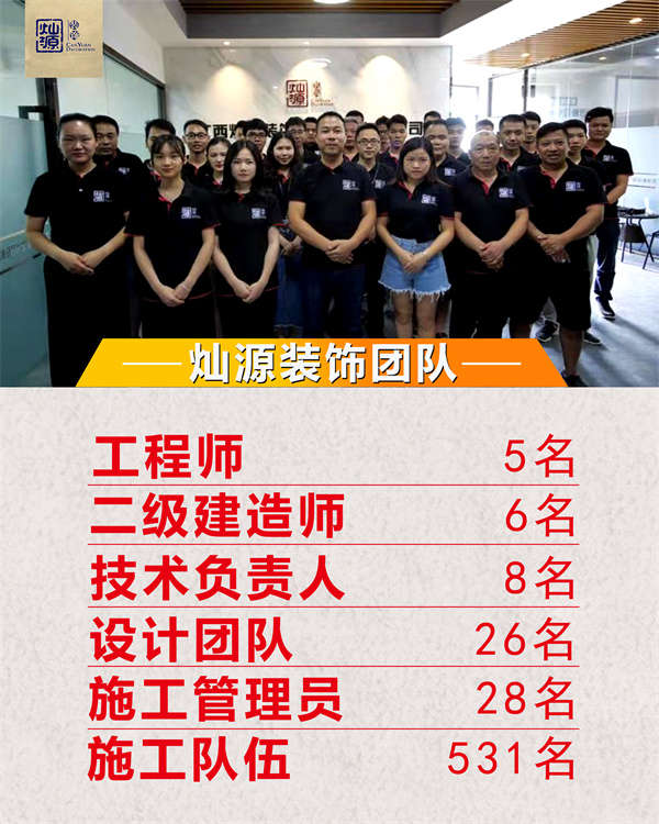 南寧辦公室裝修公司-燦源裝飾施工團(tuán)隊(duì) 南寧辦公室裝修公司-燦源裝飾施工團(tuán)隊(duì)