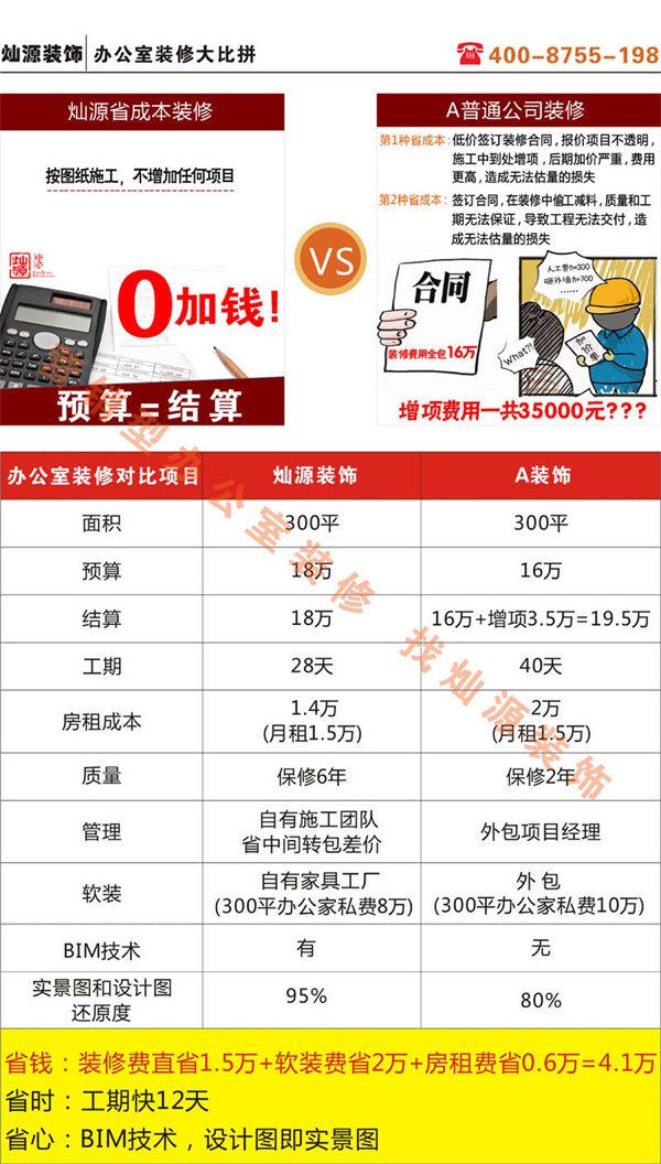 南寧工裝裝修公司-燦源裝飾價(jià)格對(duì)比 南寧工裝裝修公司-燦源裝飾價(jià)格對(duì)比