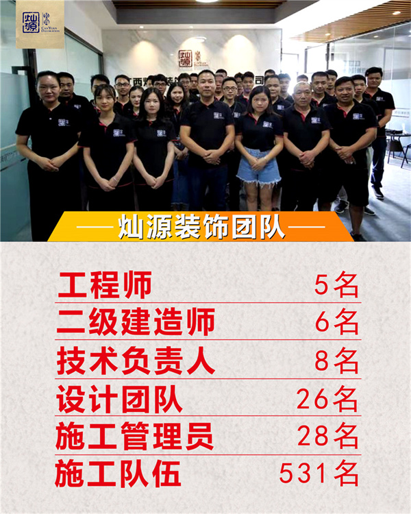 南寧裝修公司口碑好——燦源裝飾 南寧裝修公司口碑好——燦源裝飾