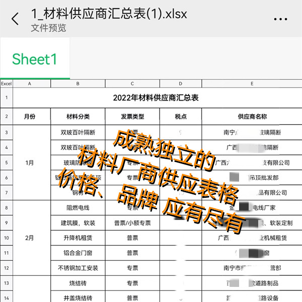 南寧辦公室裝修公司材料庫(kù)—燦源裝飾 南寧辦公室裝修公司材料庫(kù)—燦源裝飾